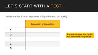 LET’S START WITH A TEST...
1
2
3
4
5
What are the 5 most important things that you did today?
Description of the Actions
A typical manager spends 80-
90% of his time fixing issues
 