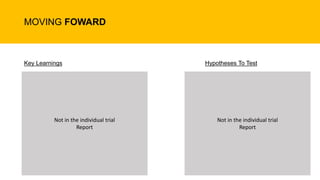 MOVING FOWARD
Key Learnings Hypotheses To Test
Not in the individual trial
Report
Not in the individual trial
Report
 