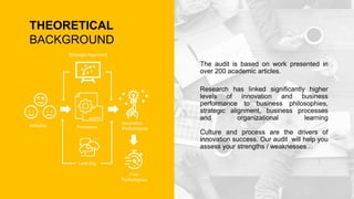 THEORETICAL
BACKGROUND
The audit is based on work presented in
over 200 academic articles.
Research has linked significantly higher
levels of innovation and business
performance to business philosophies,
strategic alignment, business processes
and organizational learning
Culture and process are the drivers of
innovation success. Our audit will help you
assess your strengths / weaknesses…
Strategic Alignment
Attitudes Processes
Learning
Innovation
Performance
Firm
Performance
 