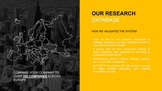 OUR RESEARCH
DATABASE
• Over 40 one to one company interviews to
validate questions and test questions found in
over 200 academic articles
• A survey with 50 test companies Testing of
initial questions and validation of the links to
innovation performance.
• Benchmarks scores created through surveys
run in over 200 companies
• April 2015 we updated the full research survey
to better analyze disruptive and ongoing
innovation success.
HOW WE VALIDATED THE SYSTEM
COMPARE YOUR COMPANY TO
OVER 200 COMPANIES ACROSS
EUROPE
 