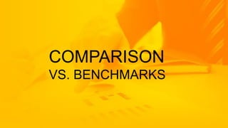 COMPARISON
VS. BENCHMARKS
 