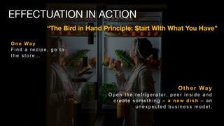 EFFECTUATION IN ACTION
“The Bird in Hand Principle: Start With What You Have”
One Way
F in d a re c ipe , g o t o
t h e s ...