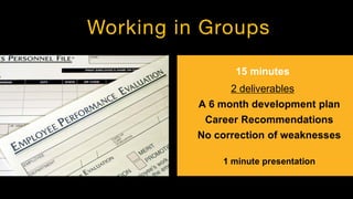 15 minutes
No correction of weaknesses
2 deliverables
Career Recommendations
A 6 month development plan
1 minute presentat...