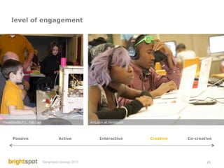 level of engagement




Fayetteville P.L. Fab Lab                               ArtLab+ at Hirshhorn




      Passive                          Active                Interactive       Creative   Co-creative




                            ©brightspot strategy 2013                                             25
 