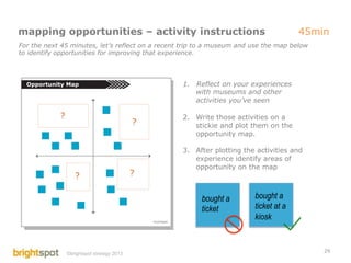 mapping opportunities – activity instructions                                         45min
For the next 45 minutes, let’s reflect on a recent trip to a museum and use the map below
to identify opportunities for improving that experience.



  !""#$%&'(%)*+,"                                 1.  Reflect on your experiences
                                                      with museums and other
                                                      activities you’ve seen

            !                                     2.  Write those activities on a
                                            !         stickie and plot them on the
                                                      opportunity map.

                                                  3.  After plotting the activities and
                                                      experience identify areas of
                                                      opportunity on the map
                   !                        !
                                                      .

                                                          bought a      bought a
                                                          ticket        ticket at a
                                                                        kiosk


                                                                                            29
                ©brightspot strategy 2013
 