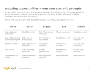 mapping opportunities – museum scenario prompts
As we reflect on a recent trip to a museum, consider the following list of common activities
within a museum visitor’s experience as prompts for what worked well, what could be
improved and what might be missing.

This is not an exhaustive list, but rather simply a way to jumpstart the process.



      Entice                     Enter              Engage               Exit               Extend

Learn about an           Buy/Get a ticket      Get informational   Share experience    Feedback on visit
institution                                    materials

Learn about event/       Entry access          Get devices /       Feedback on visit   Connect with
exhibition/program       credentialing         equipment                               institution

Receive an offer         Learn about what      Visit gallery       Get/receive         Connect with
                         to see/do             exhibition          souvenir            community

Plan a visit             Get wayfinding        Event /             Membership          Review visit /
                         assistance            performance         inquiry             activities

Coordinate with          Get informational     Participate in a    Plan next stop      Plan next visit
others                   materials             program




                                                                                                           31
                   ©brightspot strategy 2013
 