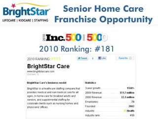 Senior Home Care
   Franchise Opportunity


2010 Ranking: #181
 