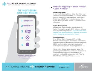 2013 BLACK FRIDAY WEEKEND
CATEGORY REVIEW: MOBILE / ELECTRONICS

THE TOP SITES DURING
BLACK FRIDAY WEEKEND:

1

Online Shopping — Black Friday/
Cyber Monday
Black Friday Sales
It was the first online billion dollar day of the year
as online retail sites brought in $1.20 billion in sales
(up 15% from 2012). Average spend online Black
Friday was $135.27 per transaction versus the
Cyber Monday number of $128.77 per transaction.
(Comscore, Inc)

2

Cyber Monday Sales
Black Friday sales numbers were eclipsed by
Cyber Monday, bringing in $2.29 billion in sales up
16% LY (Adobe Digital Index). Cyber Monday 2013
and the four days preceding it are now the largest
online shopping sales period in history.

3
4

Online Shoppers
Over 23% of Black Friday and 17% of Cyber
Monday online shoppers placed their orders from
mobile phones (up 43% and 55% respectively from
2012), reinforcing the growing importance of
mobile phones as a valid shopping platform. (IBM)

5

Almost 25% of online traffic was
generated via a smartphone.

While online shopping continues to grow, the
percentage of total online purchases dedicated to
Consumer Electronics (CE) continues to be
relatively small as CE represented only 7% of all
Black Friday online purchases. (Comscore, Inc)

(Adobe Digital Index)

NATIONAL RETAIL

TREND REPORT

BRIGHTSTAR
A N A LY T I C S

 