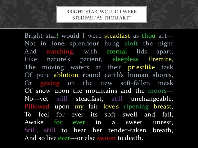 Bright Star Would I Were Stedfast