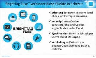 ONE FOR ALL THEADVANTAGESOFWORKINGWITHBRIGHTTAG 10ONE FOR ALL
BrightTag Fuse™ verbindet diese Punkte in Echtzeit
Erfassung der Daten in jedem Kanal
ohne einzelne Tags anzufassen
Verknüpft cross-Device
Benutzerprofile und Cookies
augenblicklich in der Cloud
Synchronisiert Daten in Echtzeit per
Server-Direkt Messaging
Verbindung zu Partnern um
eigenen Open Marketing Stack zu
erstellen
 