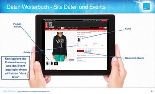 ONE FOR ALL THEADVANTAGESOFWORKINGWITHBRIGHTTAG 4ONE FOR ALL 4ONE FOR ALL THEADVANTAGESOFWORKINGWITHBRIGHTTAG
Daten Wörterbuch - Site Daten und Events
Warenkorb (Event)
Farbe
Produkt
Ansicht
Größe
Konfiguriere die
Datenerfassung
und das Event
tagging in einem
einfachen “data
layer”
 