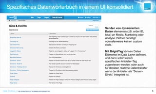 ONE FOR ALL THEADVANTAGESOFWORKINGWITHBRIGHTTAG 5ONE FOR ALL 5ONE FOR ALL THEADVANTAGESOFWORKINGWITHBRIGHTTAG
Spezifisches Datenwörterbuch in einem UI konsolidiert
Senden von dynamischen
Daten elementen (zB. order ID,
total) an Media, Marketing oder
Analyse Partner benötigt
normalerweise keinen custom
code.
Mit BrightTag können Daten
Elemente im Data Layer definiert,
und dann sofort einem
spezifischen Anbieter-Tag
zugewiesen werden, oder auch
für direkten realtime Datentransfer
wenn der Anbieter als “Server-
Direkt” integriert ist.
 