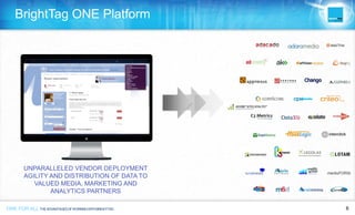ONE FOR ALL THEADVANTAGESOFWORKINGWITHBRIGHTTAG 6ONE FOR ALL 6ONE FOR ALL THEADVANTAGESOFWORKINGWITHBRIGHTTAG
BrightTag ONE Platform
UNPARALLELED VENDOR DEPLOYMENT
AGILITY AND DISTRIBUTION OF DATA TO
VALUED MEDIA, MARKETING AND
ANALYTICS PARTNERS
 