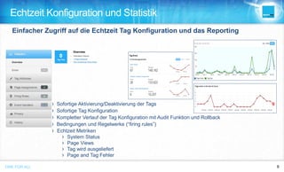 ONE FOR ALL THEADVANTAGESOFWORKINGWITHBRIGHTTAG 9ONE FOR ALL
Echtzeit Konfiguration und Statistik
› Sofortige Aktivierung/Deaktivierung der Tags
› Sofortige Tag Konfiguration
› Kompletter Verlauf der Tag Konfiguration mit Audit Funktion und Rollback
› Bedingungen und Regelwerke (“firing rules”)
› Echtzeit Metriken
› System Status
› Page Views
› Tag wird ausgeliefert
› Page and Tag Fehler
Einfacher Zugriff auf die Echtzeit Tag Konfiguration und das Reporting
 