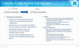 ONE FOR ALL THEADVANTAGESOFWORKINGWITHBRIGHTTAG 7ONE FOR ALL
Szenario 4: Eilige Tracking Anforderungen
Zu
• Überblick & Kontext
– Analyse ist nicht rechtzeitig in den Mess-
Prozessplan und Anforderungeskatalog
eingebunden
– Eilige Prozesse um “was sollen wir tracken”
und “wie sollen wir messen” zu identifizieren
– Bei knappen Zeitrahmen kann man
normalerweise nicht alle Tracking
Anforderungen umsetzen
– Analyse wird beschuldigt Reporting und
Einsichten nicht stabil/verlässlich genug zu
liefern
• Fragen
– Erwartet man von der Analyse robustes Reporting für
alle (neuen) Kampagnen/Inititativen unabhängig von
der Bearbeitungszeit zu liefern?
– Sind Sie gezwungen bei knappen Zeitrahmen
Kompromisse bei Teilen der
interssantesten/wichtigsten Anforderungen zu
machen?
• BrightTag Vorteile
– Kann meherere Methoden, inkl. temporäre jQuery
Methoden mit Daten verbinden sogar nachdem
Kampagne/Seite in “code freeze” ist oder sogar live
ging
– Änderungen können in Echtzeit zur
Datenerfassungsmethode erfolgen
– “Vorschau Modus” erlaubt Testen & Verfeinern
(abgesichert!) in der Live Umgebung
– Fehlerberichte – Wissen was genau korrekt läuft, und
was nicht
z.B. Von
 