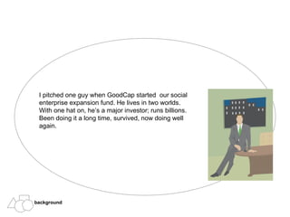 I pitched one guy when GoodCap started  our social enterprise expansion fund. He lives in two worlds. With one hat on, he’s a major investor; runs billions. Been doing it a long time, survived, now doing well again.  background 