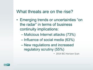 What threats are on the rise?
• Emerging trends or uncertainties “on
the radar” in terms of business
continuity implications:
– Malicious Internet attacks (73%)
– Influence of social media (63%)
– New regulations and increased
regulatory scrutiny (55%)
• 2014 BCI Horizon Scan
 