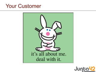 Your Customer 