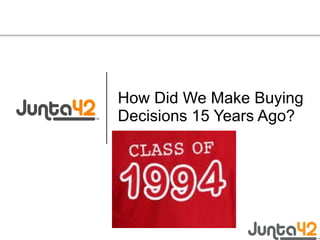 How Did We Make Buying Decisions 15 Years Ago? 