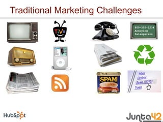 Traditional Marketing Challenges 800-555-1234 Annoying Salesperson 