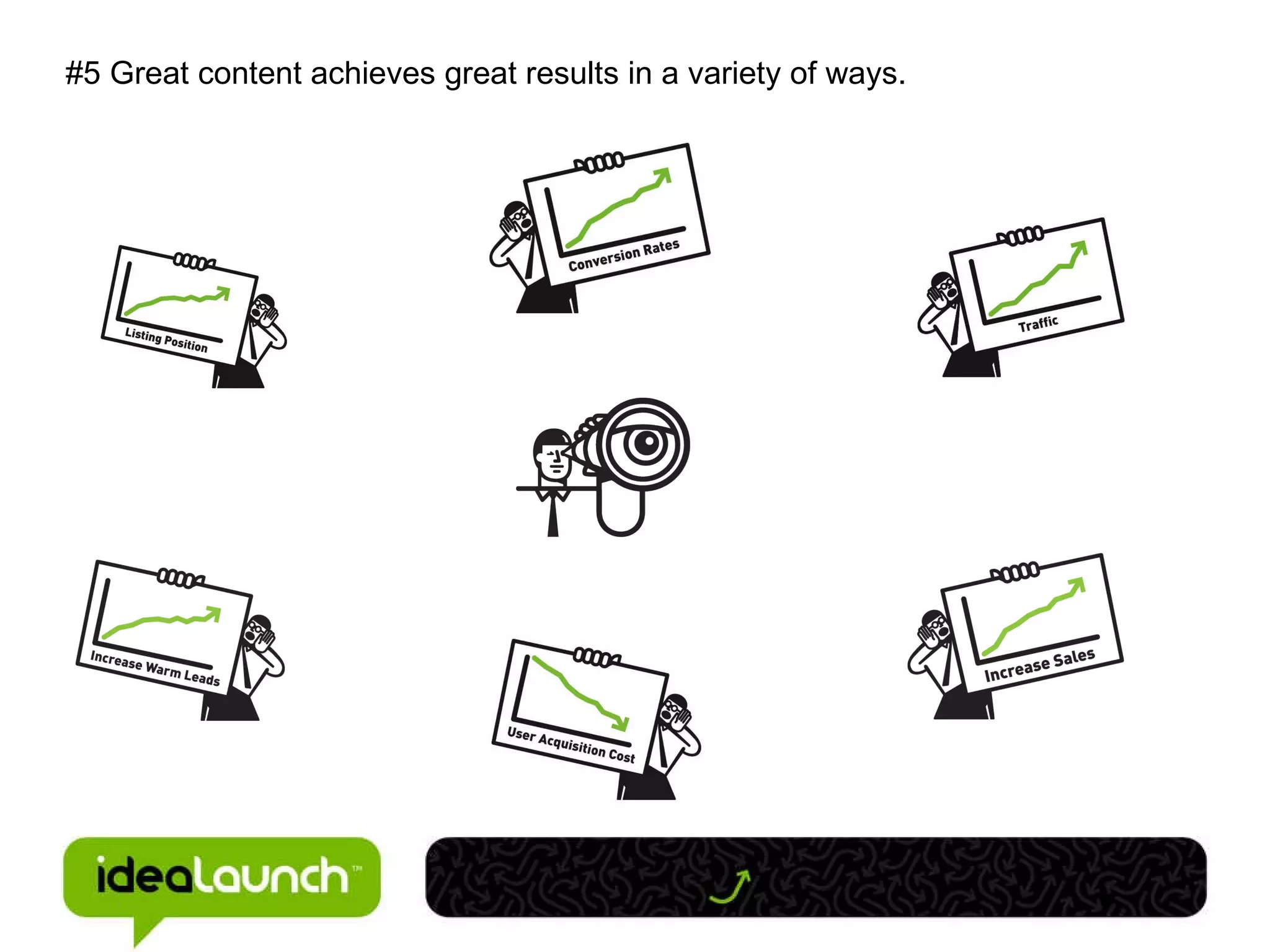 #5 Great content achieves great results in a variety of ways.  
