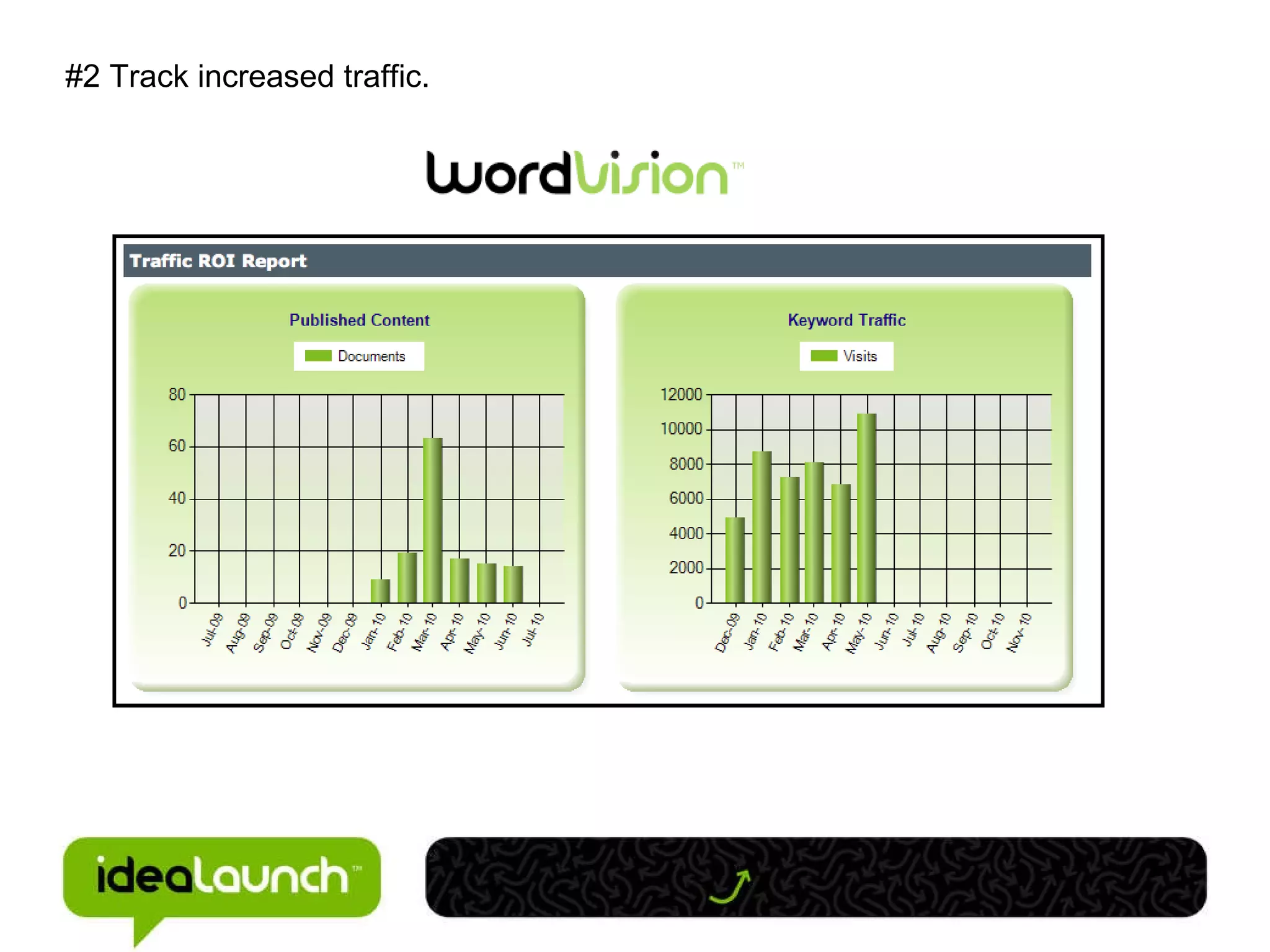 #2 Track increased traffic. 