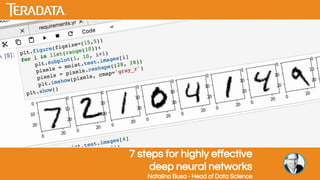 7 steps for highly effective
deep neural networks
Natalino Busa - Head of Data Science
 