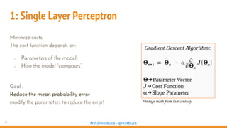 10
Natalino Busa - @natbusa
1: Single Layer Perceptron
Minimize costs:
The cost function depends on:
- Parameters of the model
- How the model “composes”
Goal :
Reduce the mean probability error
modify the parameters to reduce the error! Vintage math from last century
 