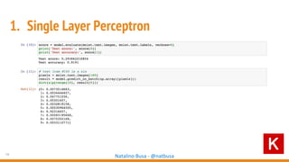 14
Natalino Busa - @natbusa
1. Single Layer Perceptron
 