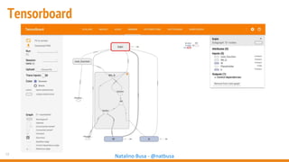 17
Natalino Busa - @natbusa
Tensorboard
 