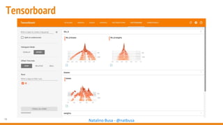 18
Natalino Busa - @natbusa
Tensorboard
 