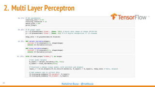 20
Natalino Busa - @natbusa
2. Multi Layer Perceptron
 