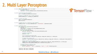 22
Natalino Busa - @natbusa
2. Multi Layer Perceptron
 