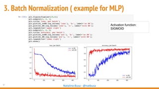 31
Natalino Busa - @natbusa
3. Batch Normalization ( example for MLP)
Activation function:
SIGMOID
 