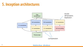 36
Natalino Busa - @natbusa
5. Inception architectures
compression
Avoid
dimensions
explosion
 