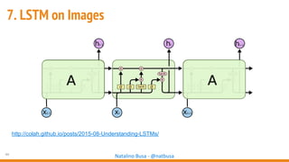 44
Natalino Busa - @natbusa
7. LSTM on Images
http://colah.github.io/posts/2015-08-Understanding-LSTMs/
 