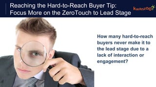 Reaching the Hard-to-Reach Buyer Tip:
Focus More on the ZeroTouch to Lead Stage
How many hard-to-reach
buyers never make it to
the lead stage due to a
lack of interaction or
engagement?
 
