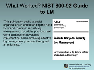 Various alerts and other messagesFrom Log Analysis to Log ManagementThreatprotection and discoveryIncidentresponse and forensicsRegulatory compliance and auditInternal policies and procedure complianceIT system and network troubleshootingSystem performancemanagement