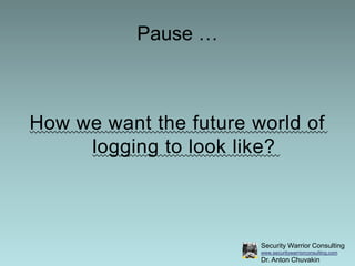 Log Chaos: Login<18> Dec 17 15:45:57 10.14.93.7 ns5xp: NetScreendevice_id=ns5xp system-warning-00515: Admin User chuvakinhas logged on via Telnet from 10.14.98.55:39073 (2002-12-17 15:50:53) <57> Dec 25 00:04:32:%SEC_LOGIN-5-LOGIN_SUCCESS:LoginSuccess [user:antonc] [Source:10.4.2.11] [localport:23] at 20:55:40 UTC Fri Feb 28 2006<122> Mar  4 09:23:15 localhostsshd[27577]: Accepted password for anton from ::ffff:192.168.138.35 port 2895 ssh2<13> Fri Mar 17 14:29:38 2006 680 Security SYSTEM User Failure Audit ENTERPRISE Account Logon Logon attempt by: MICROSOFT_AUTHENTICATION_PACKAGE_V1_0    Logon account:  ACHUVAKIN   