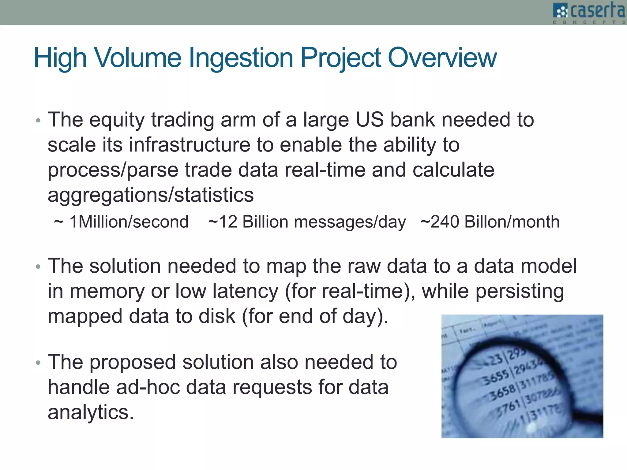 High Volume Ingestion Project Overview
• The equity trading arm of a large US bank needed to
scale its infrastructure to enable the ability to
process/parse trade data real-time and calculate
aggregations/statistics
~ 1Million/second ~12 Billion messages/day ~240 Billon/month
• The solution needed to map the raw data to a data model
in memory or low latency (for real-time), while persisting
mapped data to disk (for end of day).
• The proposed solution also needed to
handle ad-hoc data requests for data
analytics.
 