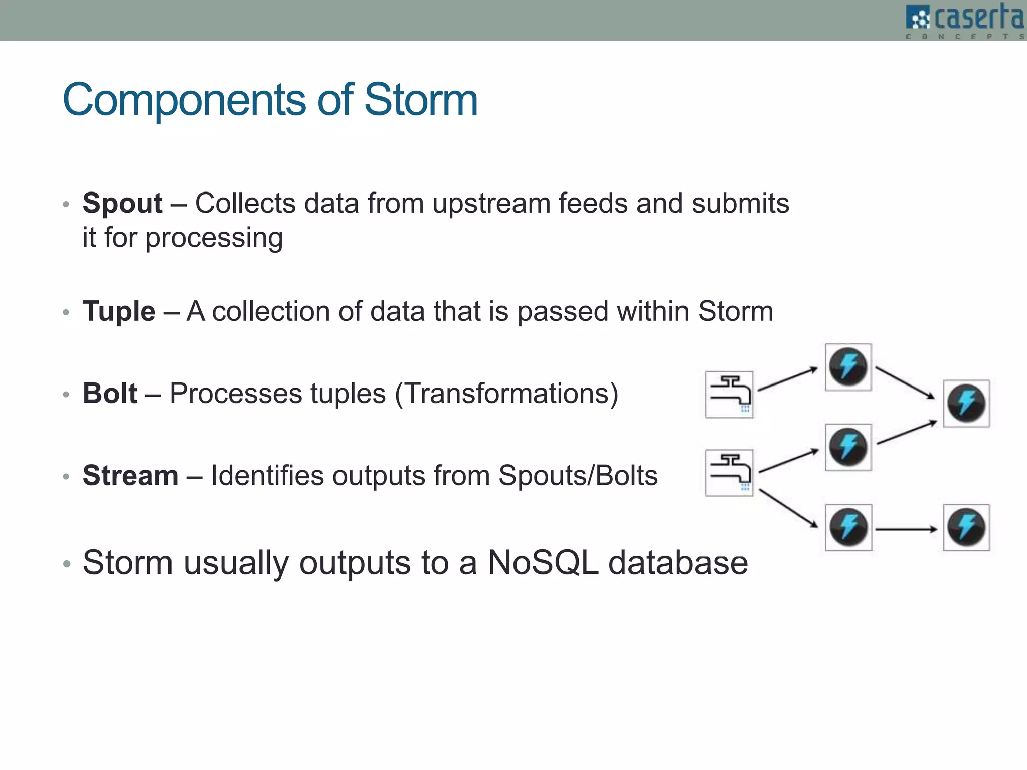 Components of Storm
• Spout – Collects data from upstream feeds and submits
it for processing
• Tuple – A collection of data that is passed within Storm
• Bolt – Processes tuples (Transformations)
• Stream – Identifies outputs from Spouts/Bolts
• Storm usually outputs to a NoSQL database
 