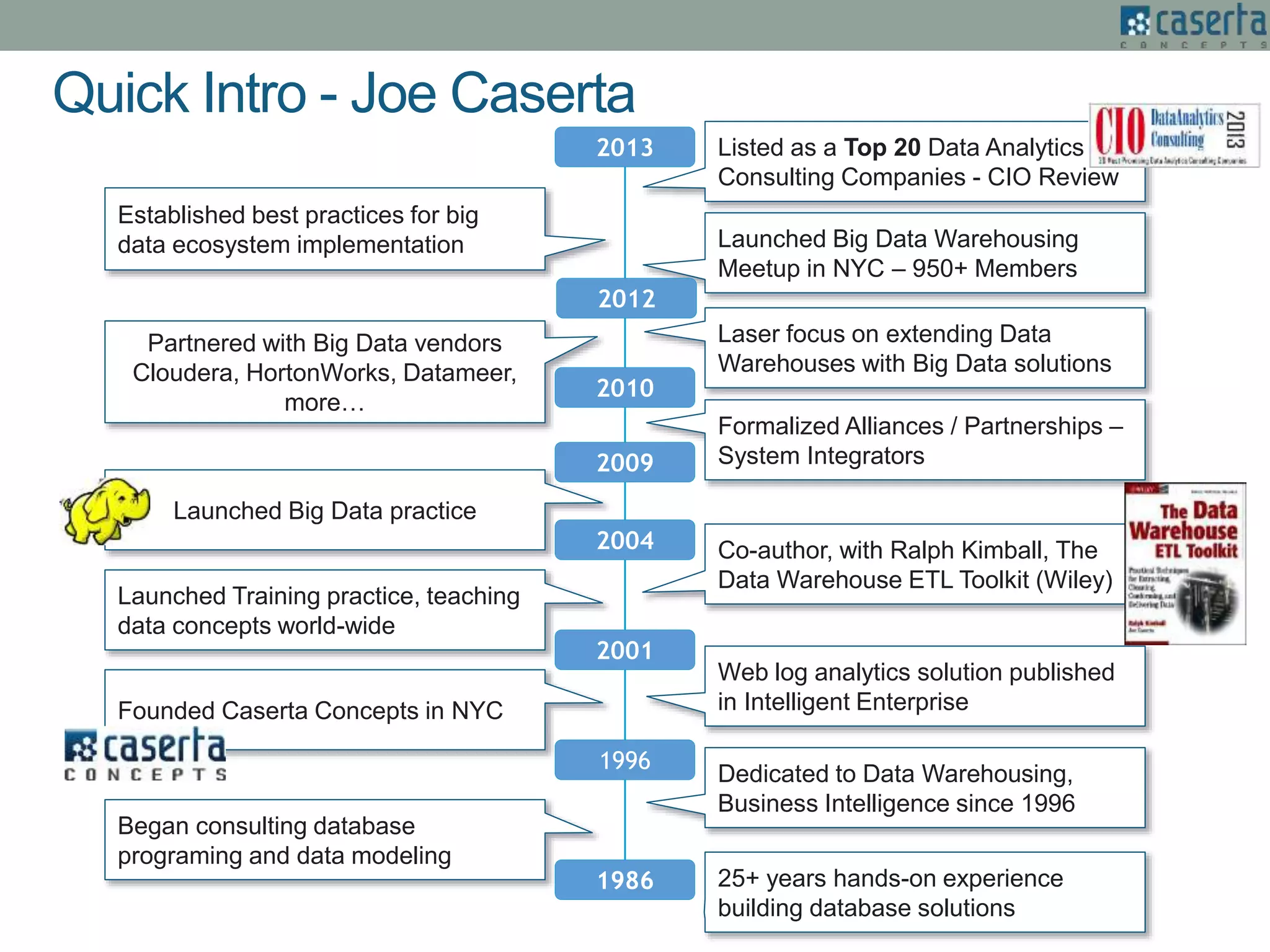 Quick Intro - Joe Caserta
Launched Big Data practice
Co-author, with Ralph Kimball, The
Data Warehouse ETL Toolkit (Wiley)
Dedicated to Data Warehousing,
Business Intelligence since 1996
Began consulting database
programing and data modeling
25+ years hands-on experience
building database solutions
Founded Caserta Concepts in NYC
Web log analytics solution published
in Intelligent Enterprise
Formalized Alliances / Partnerships –
System Integrators
Partnered with Big Data vendors
Cloudera, HortonWorks, Datameer,
more…
Launched Training practice, teaching
data concepts world-wide
Laser focus on extending Data
Warehouses with Big Data solutions
1986
2004
1996
2009
2001
2010
2013
Launched Big Data Warehousing
Meetup in NYC – 950+ Members
2012
Established best practices for big
data ecosystem implementation
Listed as a Top 20 Data Analytics
Consulting Companies - CIO Review
 