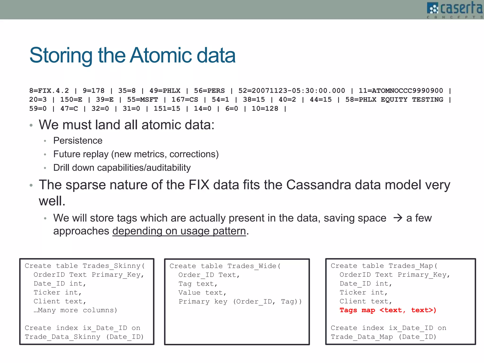 Storing the Atomic data
8=FIX.4.2 | 9=178 | 35=8 | 49=PHLX | 56=PERS | 52=20071123-05:30:00.000 | 11=ATOMNOCCC9990900 |
20=3 | 150=E | 39=E | 55=MSFT | 167=CS | 54=1 | 38=15 | 40=2 | 44=15 | 58=PHLX EQUITY TESTING |
59=0 | 47=C | 32=0 | 31=0 | 151=15 | 14=0 | 6=0 | 10=128 |
• We must land all atomic data:
• Persistence
• Future replay (new metrics, corrections)
• Drill down capabilities/auditability
• The sparse nature of the FIX data fits the Cassandra data model very
well.
• We will store tags which are actually present in the data, saving space  a few
approaches depending on usage pattern.
Create table Trades_Skinny(
OrderID Text Primary_Key,
Date_ID int,
Ticker int,
Client text,
…Many more columns)
Create index ix_Date_ID on
Trade_Data_Skinny (Date_ID)
Create table Trades_Map(
OrderID Text Primary_Key,
Date_ID int,
Ticker int,
Client text,
Tags map <text, text>)
Create index ix_Date_ID on
Trade_Data_Map (Date_ID)
Create table Trades_Wide(
Order_ID Text,
Tag text,
Value text,
Primary key (Order_ID, Tag))
 