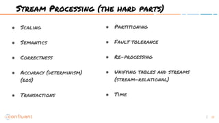 The State of Stream Processing | PDF