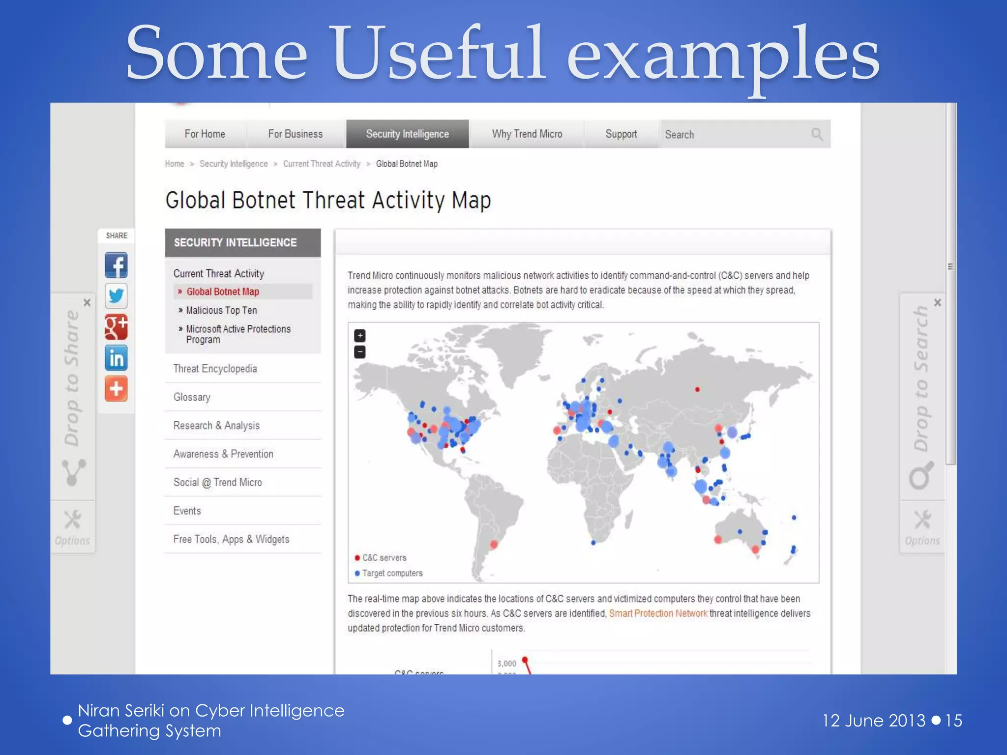 Some Useful examples
12 June 2013
Niran Seriki on Cyber Intelligence
Gathering System
15
 