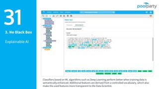 3. No Black Box
Explainable AI
Classifiers based on ML algorithms such as Deep Learning perform better when training data is
semantically enhanced. Additional features are derived from a controlled vocabulary, which also
make the used features more transparent to the Data Scientist.
31
 