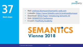 Next steps
▸ Mail: andreas.blumauer@semantic-web.com
▸ LinkedIn: https://www.linkedin.com/in/andreasblumauer
▸ Download: White Paper ‘Introducing Semantic AI’
▸ Visit: SEMANTiCS Conference
▸ E-Learn: PoolParty Academy
37
© Semantic Web Company - http://www.semantic-web.com and http://www.poolparty.biz/
 