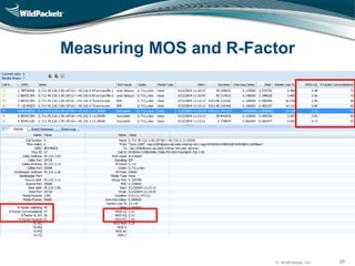 © WildPackets, Inc. 26
Measuring MOS and R-Factor
 