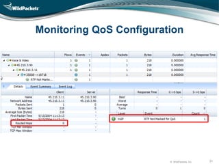 © WildPackets, Inc. 31
Monitoring QoS Configuration
 