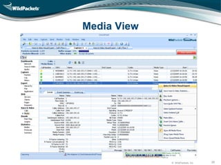 © WildPackets, Inc. 35
Media View
 